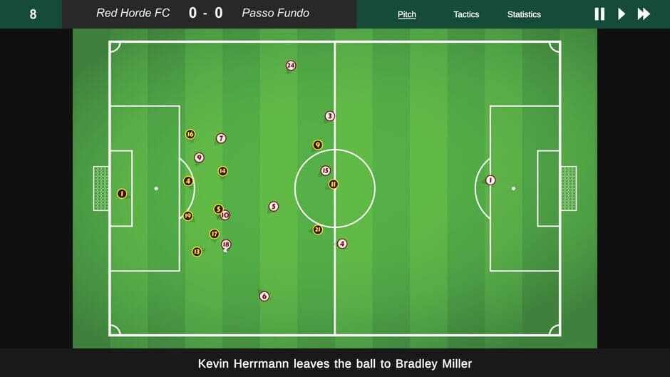 Master Manager screenshot