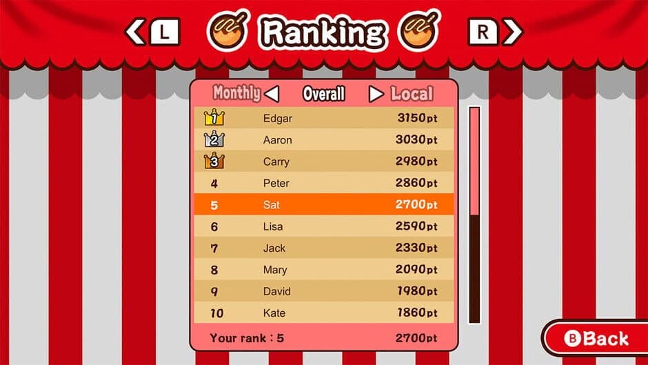 Make it! Takoyaki screenshot