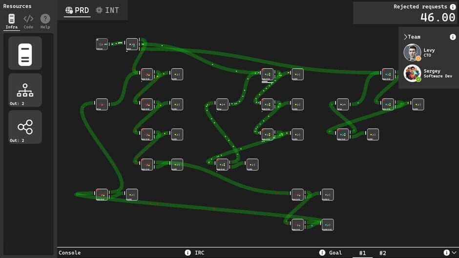SysOps Saga screenshot