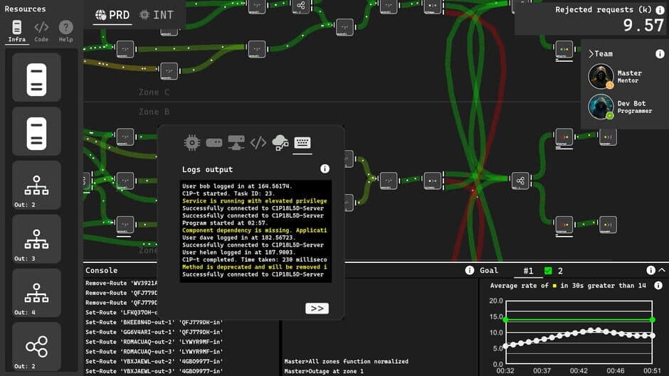 SysOps Saga screenshot