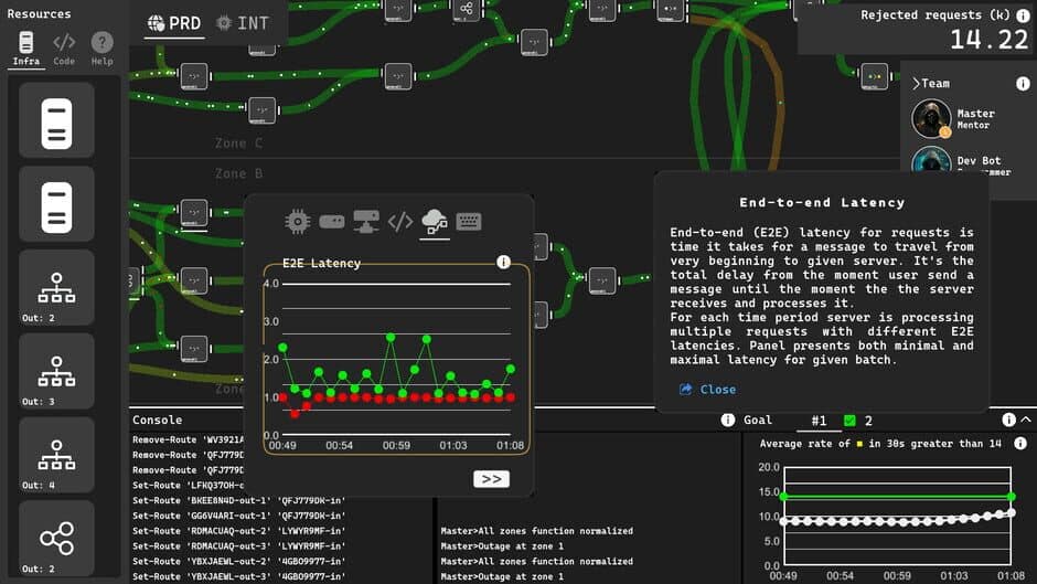 SysOps Saga screenshot