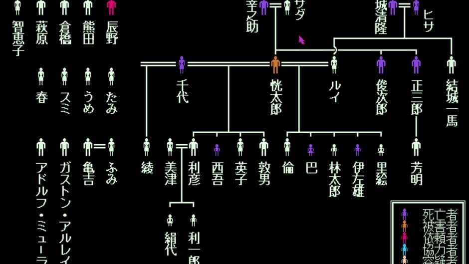 Todo Ryuunosuke Tantei Nikki: Kohaku-iro no Yuigon screenshot