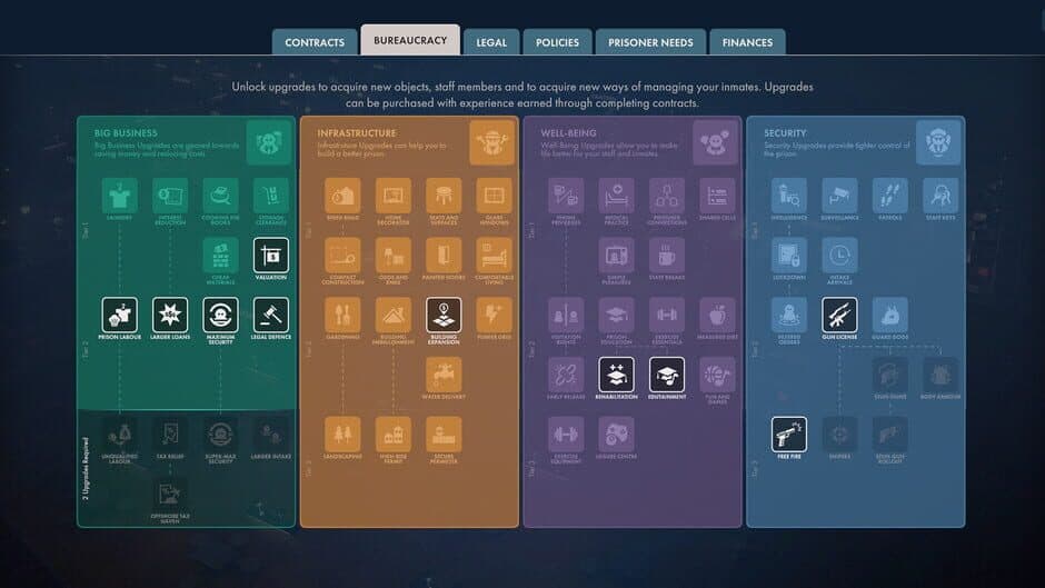Prison Architect 2 screenshot