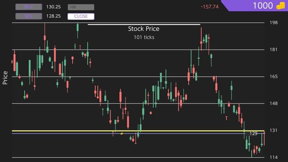 Trading Simulator screenshot