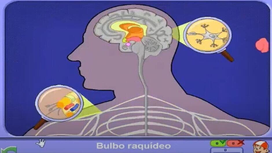 El cuerpo humano con Pipo screenshot