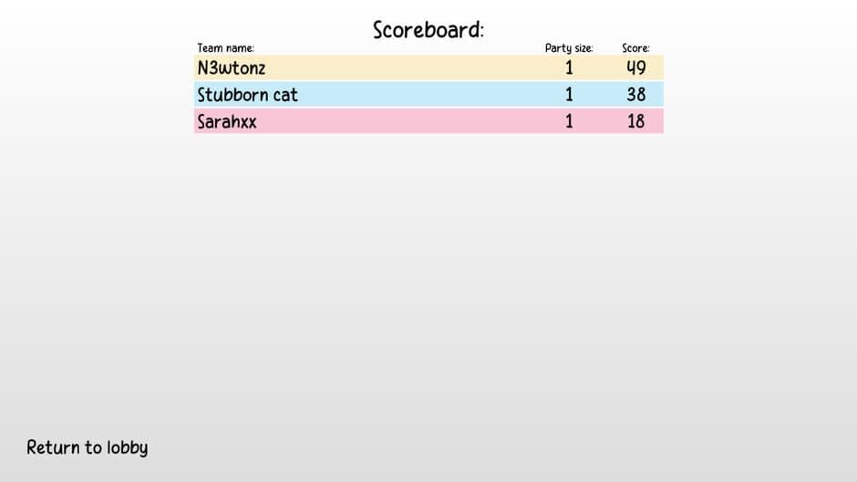 Click On Cups Together screenshot