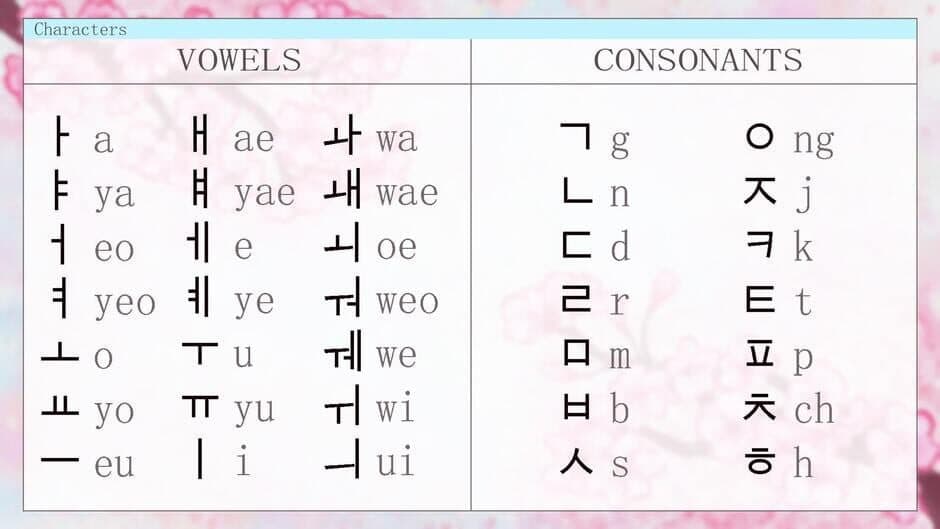 Learn Hangul!! screenshot