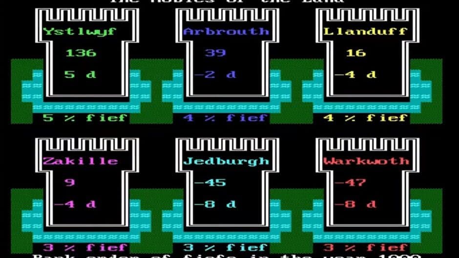 By Fire & Sword screenshot