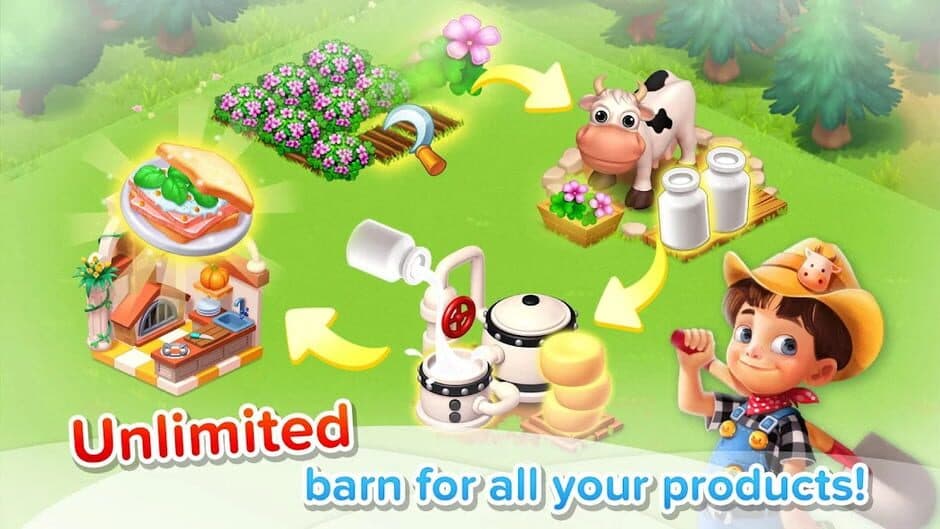 Family Farm Seaside screenshot