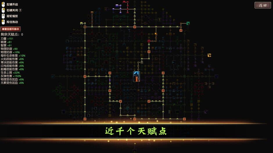 Idle Land of Exile screenshot