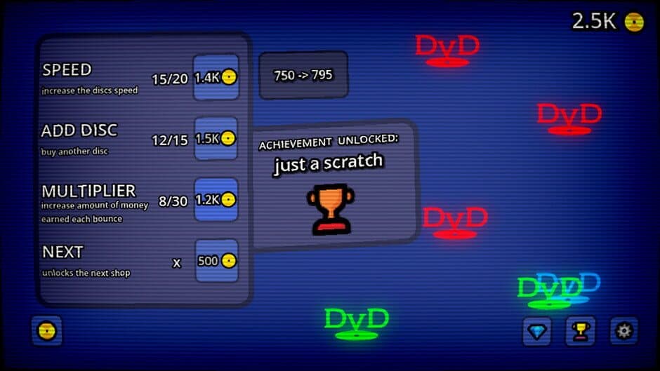 The DvD Idle Game screenshot