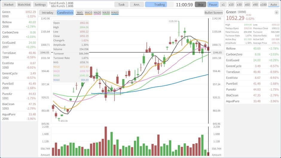 Stocks: Main Force Simulator screenshot