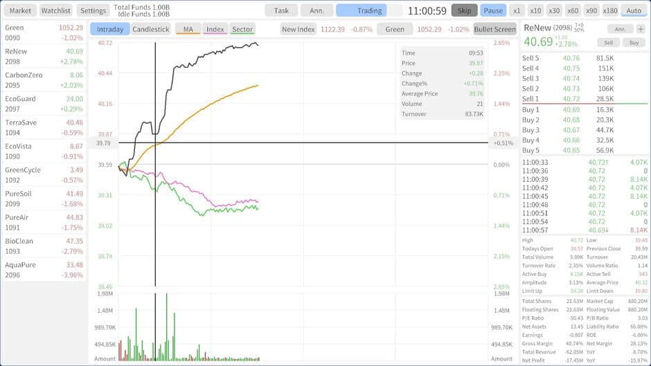 Stocks: Main Force Simulator screenshot
