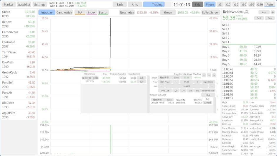 Stocks: Main Force Simulator screenshot