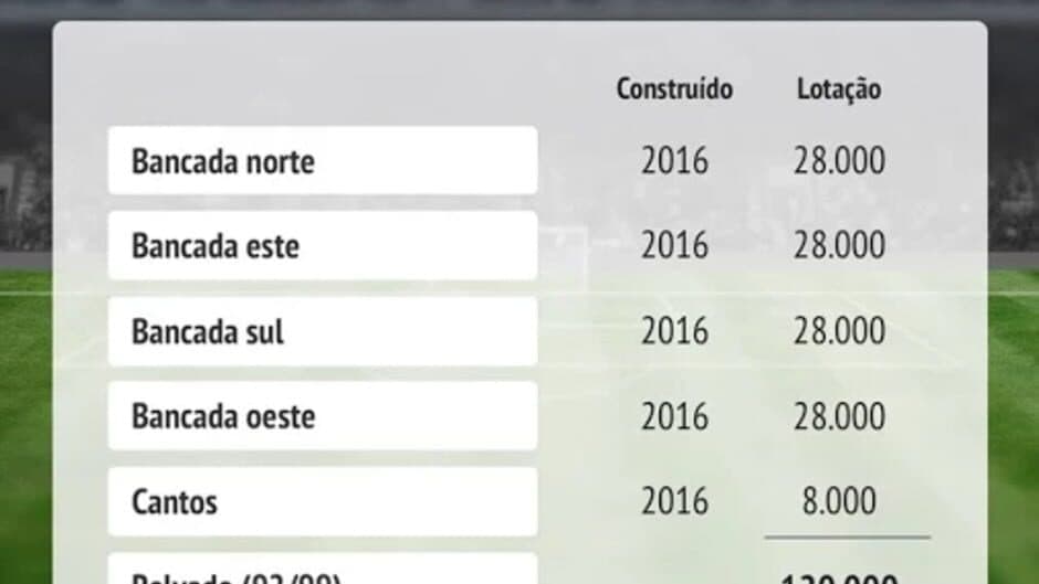 Football Chairman Pro screenshot