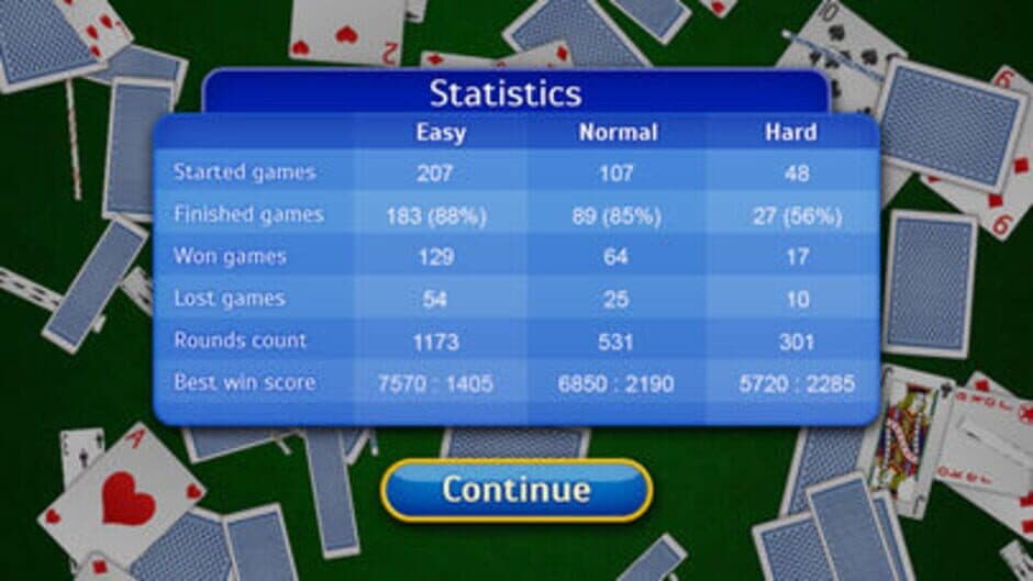 Canasta: Pro screenshot