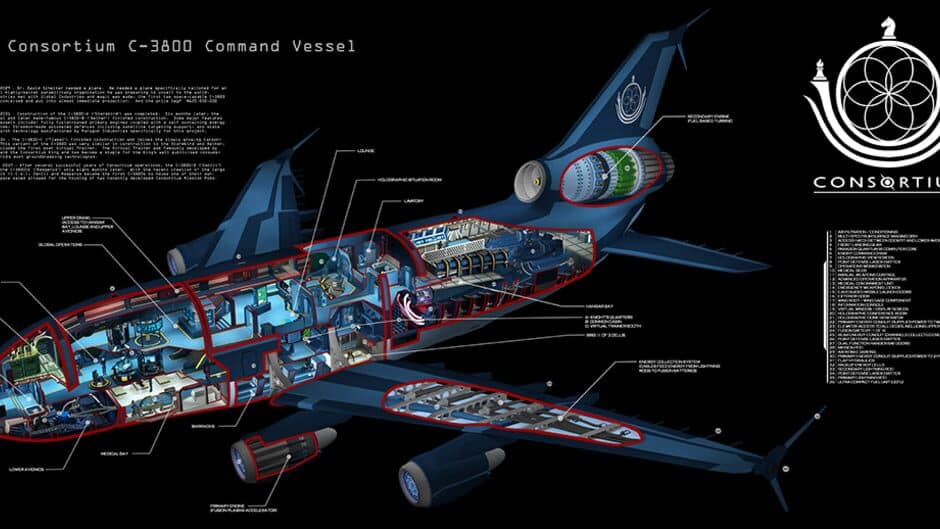 Consortium screenshot