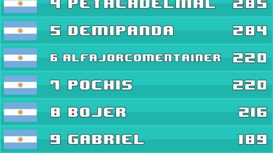 Greedy Frog screenshot