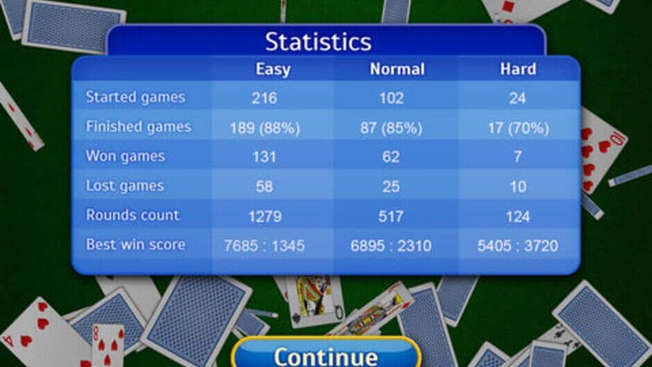 Canasta: Pro screenshot