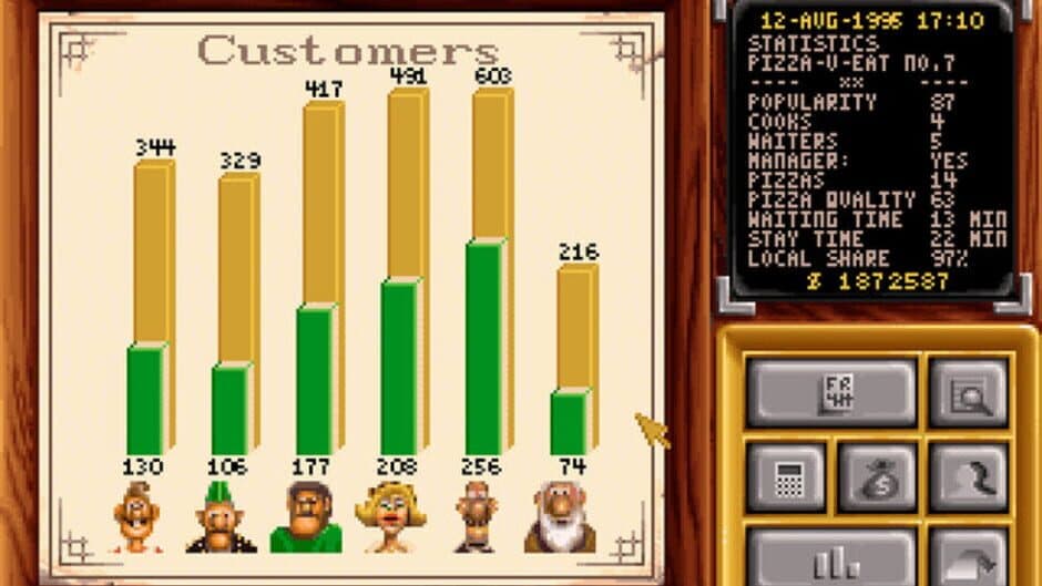 Pizza Tycoon screenshot