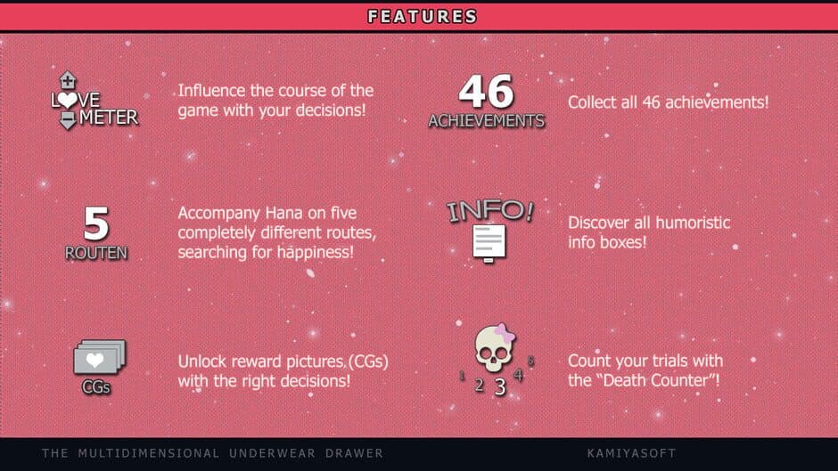 The Multidimensional Underwear Drawer screenshot
