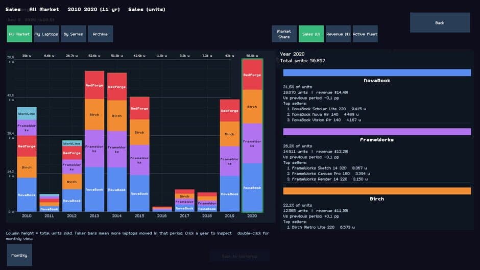 Laptop Architect screenshot