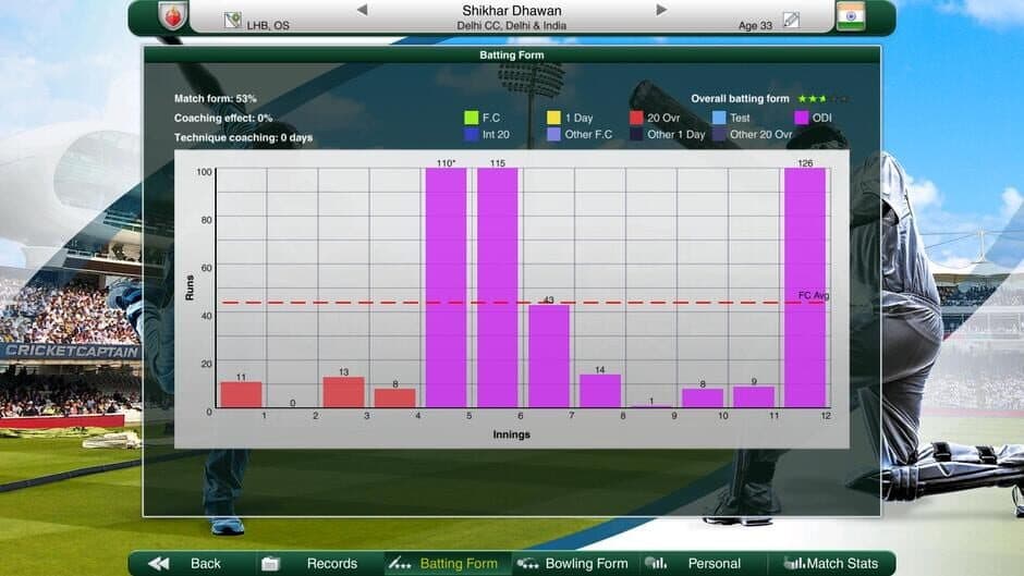Cricket Captain 2019 screenshot