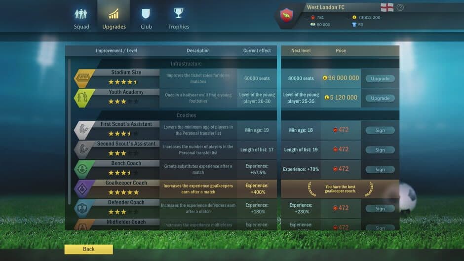 Football, Tactics & Glory screenshot