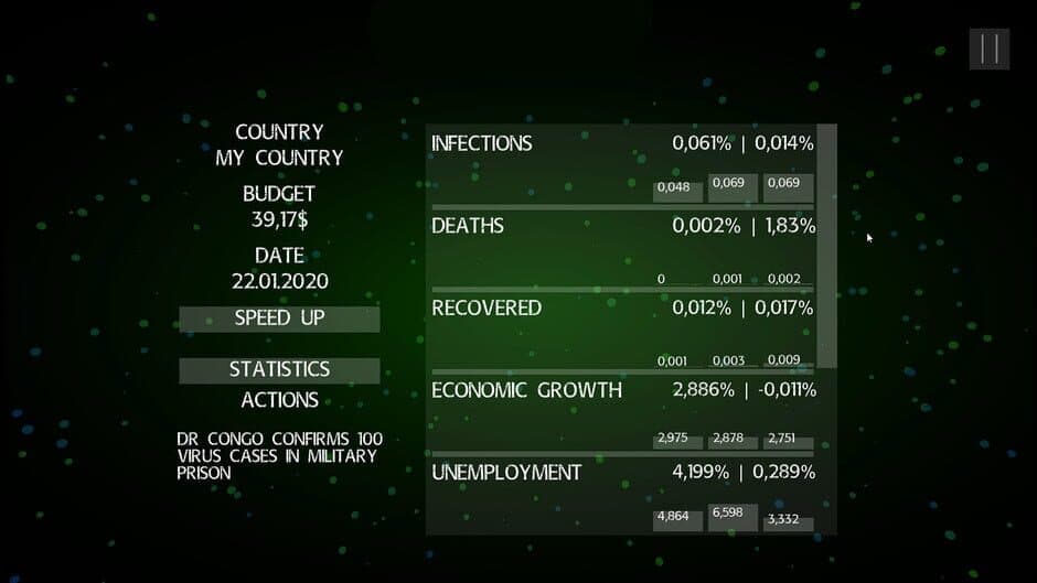 Pandemic: The Virus Outbreak screenshot