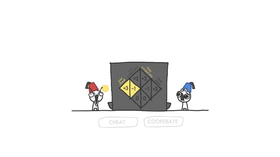 The Evolution of Trust screenshot