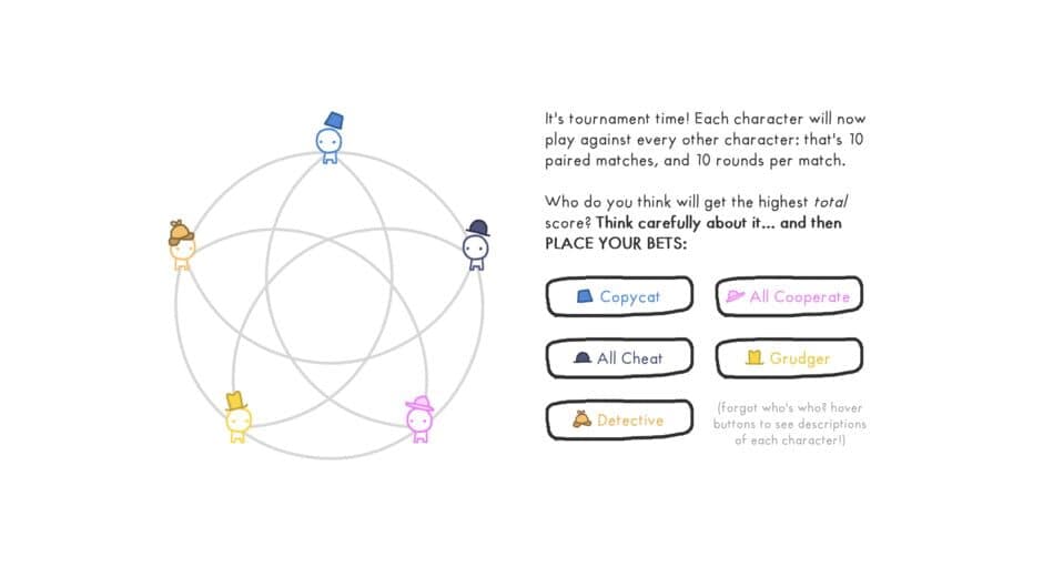 The Evolution of Trust screenshot