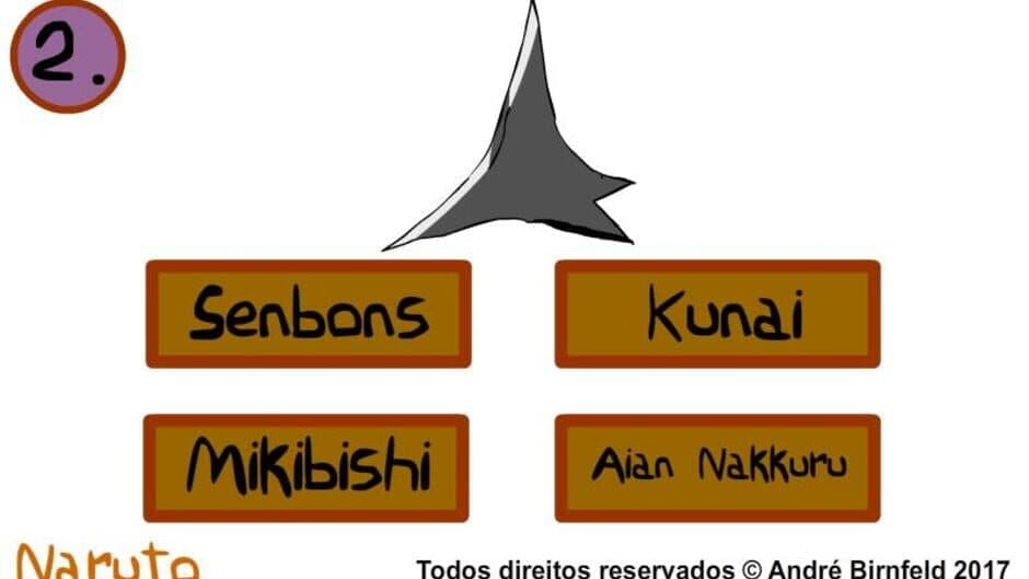 Genius Quiz Animes screenshot