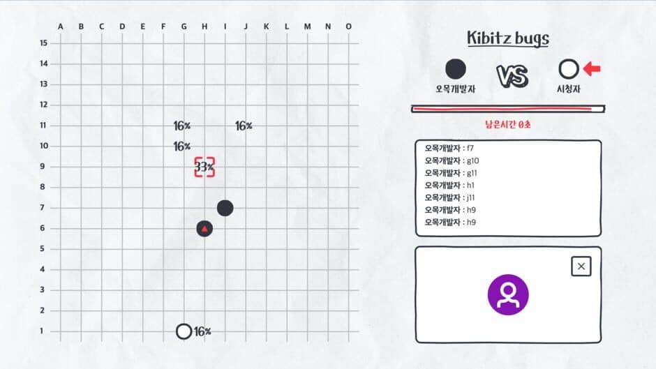 Kibitz Bugs screenshot