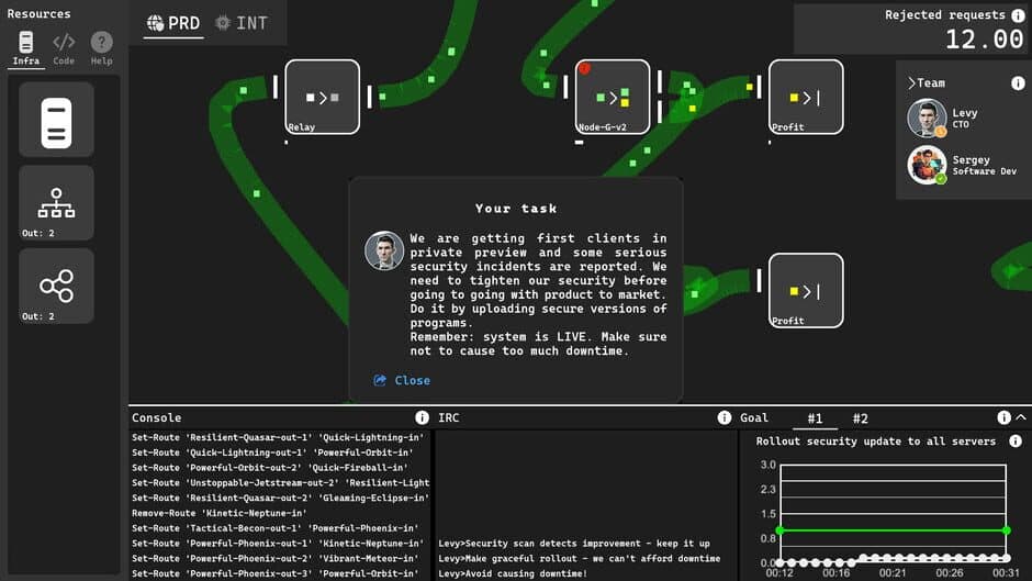SysOps Saga screenshot